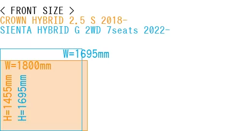 #CROWN HYBRID 2.5 S 2018- + SIENTA HYBRID G 2WD 7seats 2022-